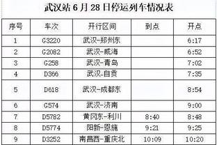 瓜迪奥拉：不会像阿尔特塔那样发表评论 示意有利后又响哨我不理解